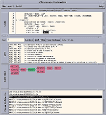 This screen shot shows how a static analysis tool like Cleanscape FortranLint will conduct an intense comprehensive analysis on the code and its structure and generate reports that help the programmer eliminate problems, understand and document the structure of the code, verify the integrity of the package, and adhere to quality control measures. Click for the full-sized screen shot.